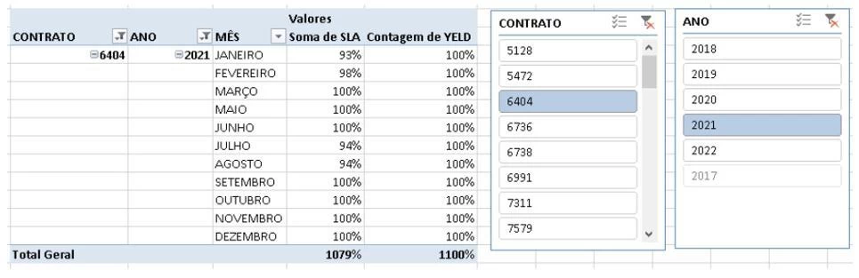 Questão 02 - Enem 2020