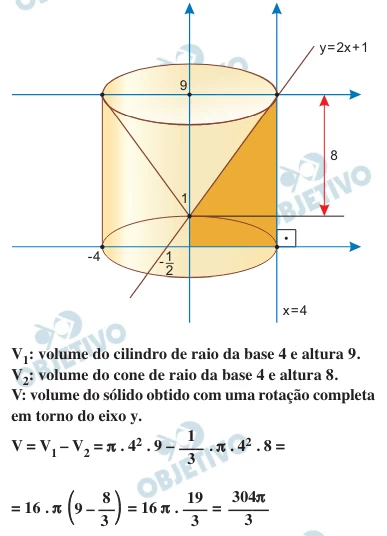 Questão 29 - FGV 2018