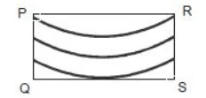 FCC