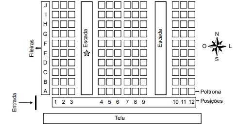 Questão 174 - ENEM 2023 - Caderno Azul