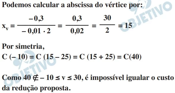 UNESP 2021