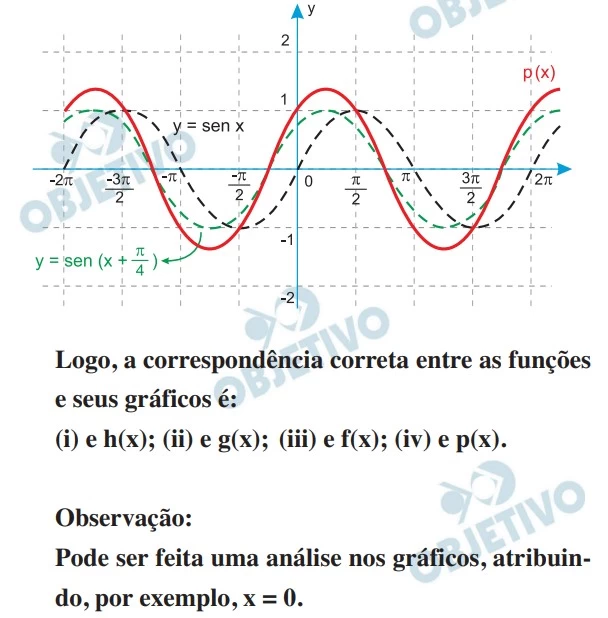 UNICAMP 2023