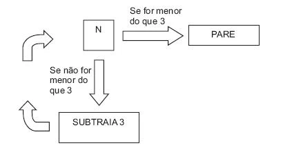 CESGRANRIO/TCE-RO