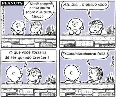 Questão 15 - FATEC 2020 - Caderno Azul