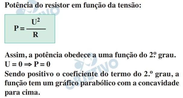UNESP 2017/2