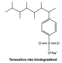 Questão 133 - ENEM 2023 - Caderno Azul