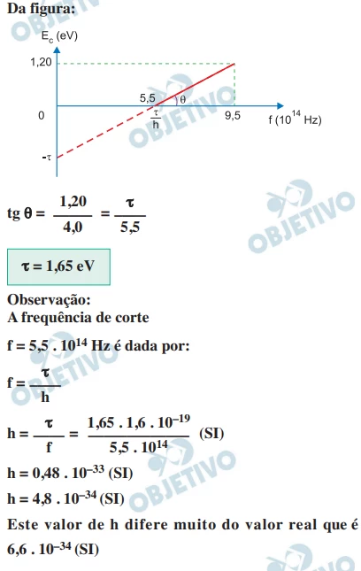 Questão 102 - FGV 2019