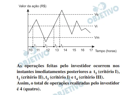 Questão 136 - Enem 2015 - Caderno Azul