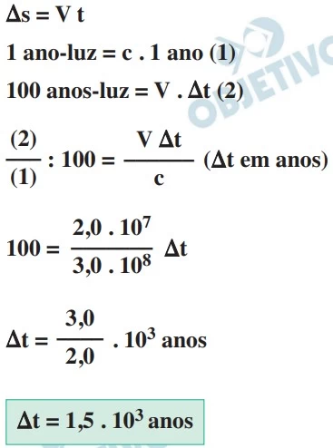 UNICAMP 2019