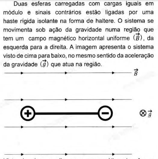 Questão 105 - Enem 2021 - Caderno Azul