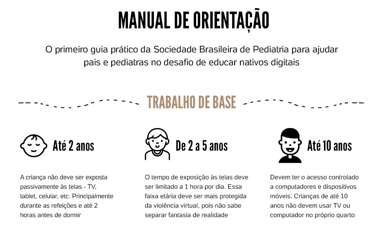 Questão 32 - ENEM 2022 - Caderno Azul