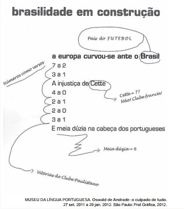 Questão 129 - Enem 2013 - Caderno Azul