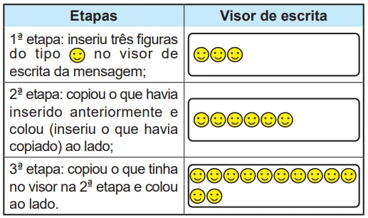 Questão 142 caderno azul- Enem 2024 - Mtemática