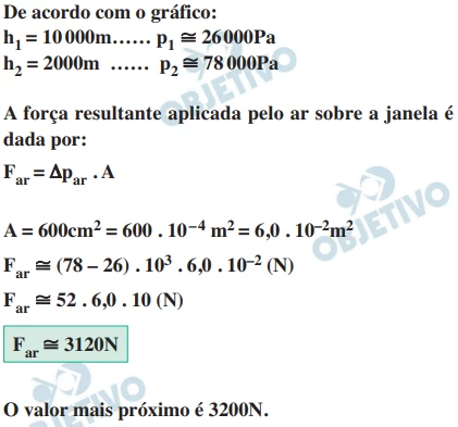 Questão 13 - FUVEST 2019