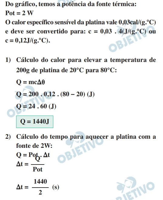 UNESP 2022