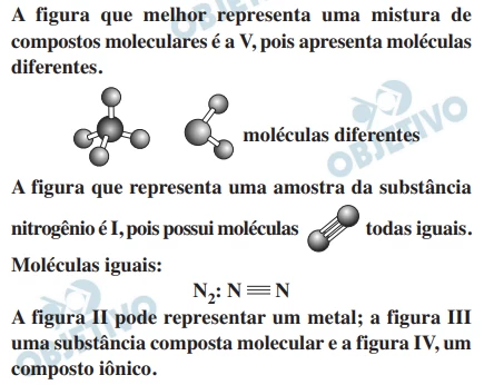 Questão 71 - FUVEST 2015