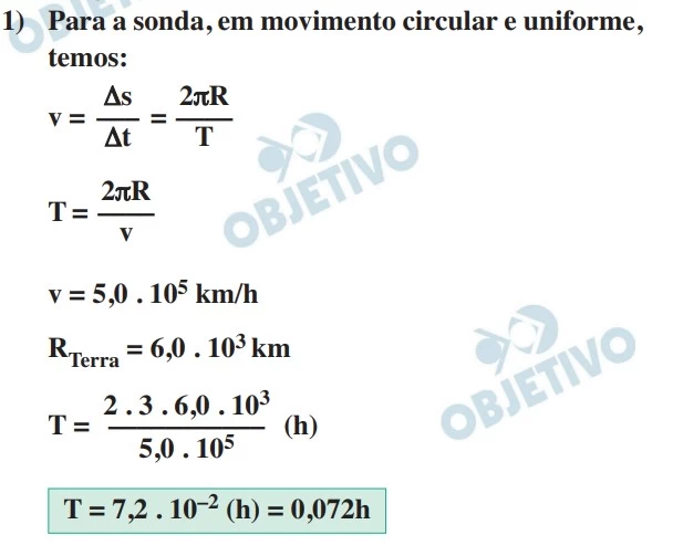 UNICAMP 2022