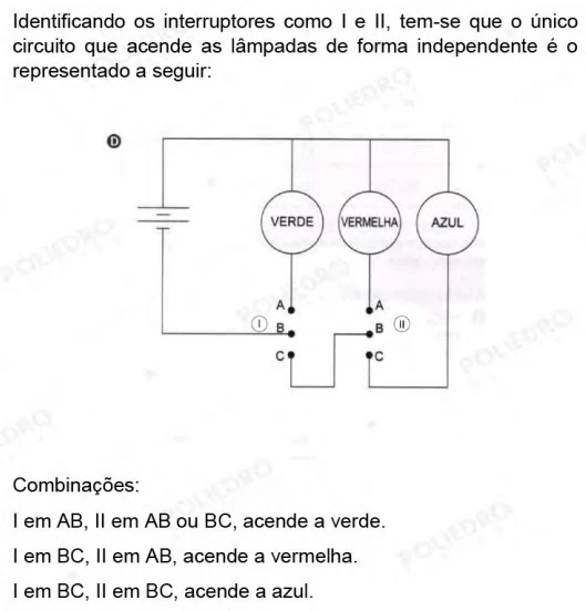 Resolução Questão 126 - Enem 2021 - Caderno Azul