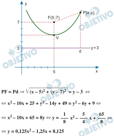 Questão 09 - FGV 2018
