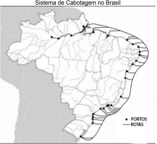 UNICAMP 2016