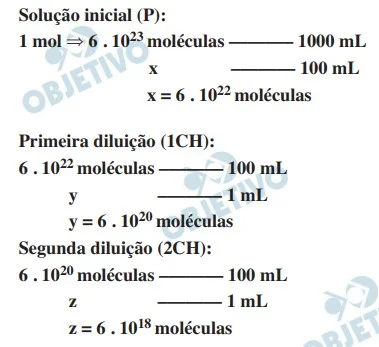 Resolução Questão 06 - FUVEST 2020