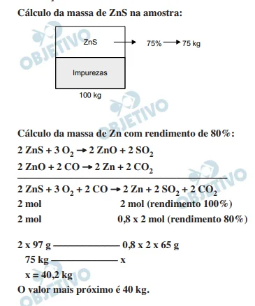 Questão 76 - Enem 2015 - Caderno Azul