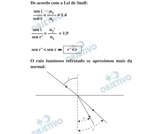 Questão 68 - Enem 2014 - Caderno Azul