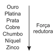 Questão 15 - Enem 2009 - Caderno Azul