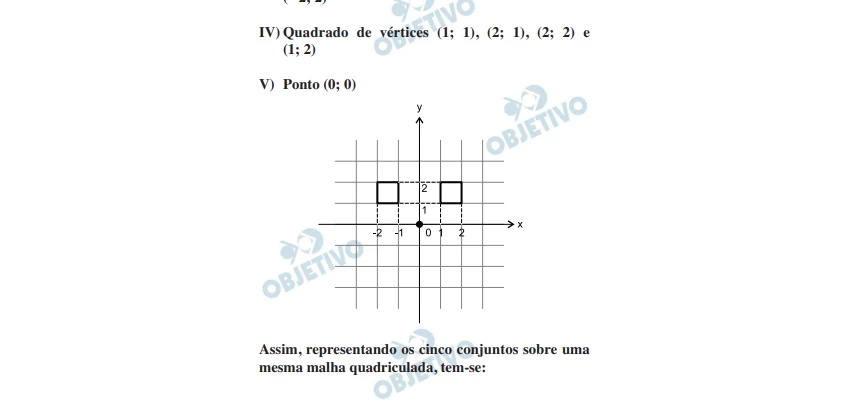 Questão 151 - Enem 2013 - Caderno Azul