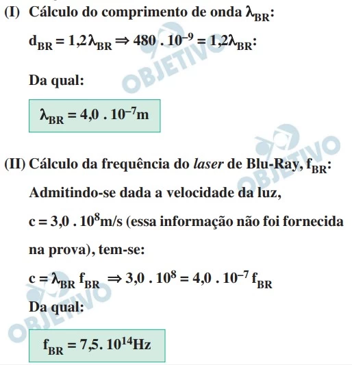 UNICAMP 2021