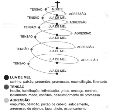 Questão 65 - ENEM 2022 - Caderno Azul