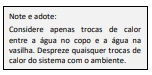 Questão 71 - FUVEST 2024