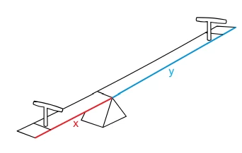 Questão 21 - FGV 2019