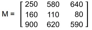 FATEC 2023