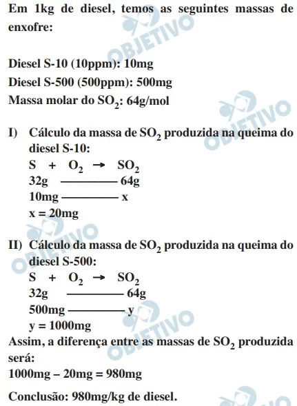  Resolução da Questão 25 - FUVEST 2023