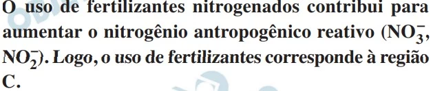 UNICAMP 2023