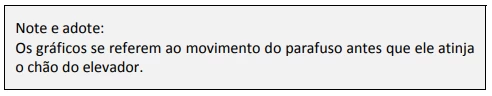 Questão 57 - FUVEST 2017