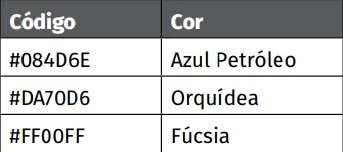 FATEC 2020