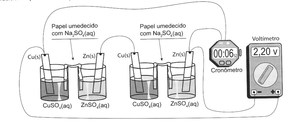 Questão 102 - Enem 2021 - Caderno Azul