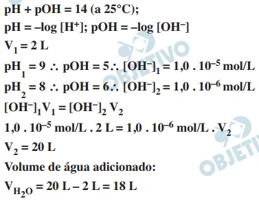 Questão 11 - FUVEST 2016