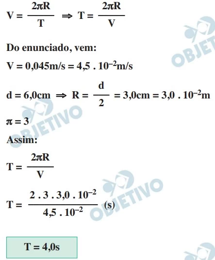 UNICAMP 2021