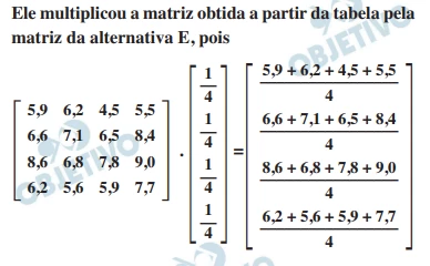 Questão 169 - Enem 2012 - Caderno Azul