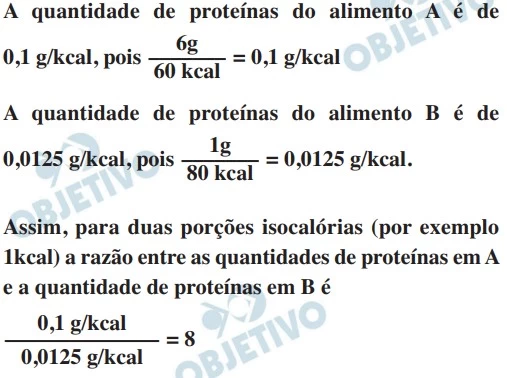 UNICAMP 2015