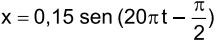 FAMERP 2021