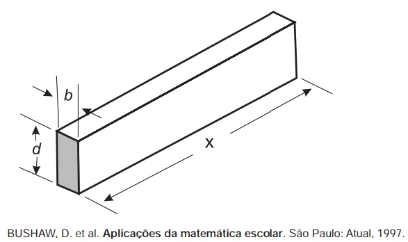 Questão 143 - Enem 2012 - Caderno Azul