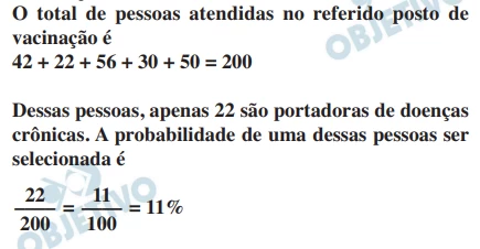 Questão 170 - Enem 2011 - Caderno Azul