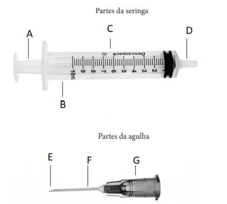 Questão 15 - FATEC 2020 - Caderno Azul