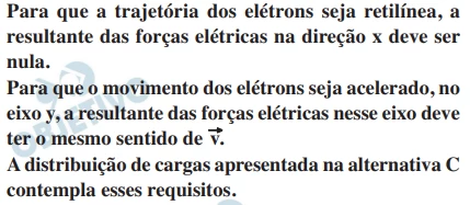 Questão 25 - FUVEST 2016