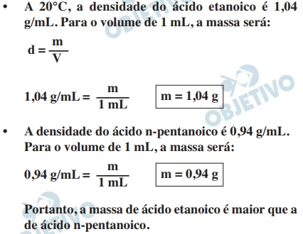 Questão 31 - FUVEST 2014