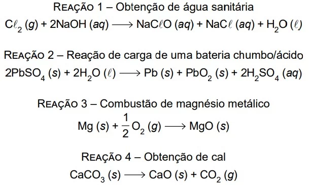 UNESP 2021